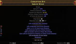 The Best And The Most Expensive Path Of Exile Items