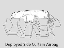 side curtain airbags pilot 2023 honda