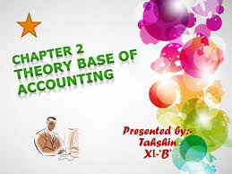 Chapter 2 Theory Base Of Accounting