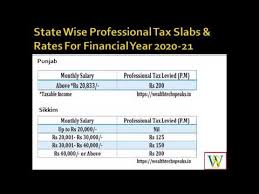 professional tax slabs rates fy 2020
