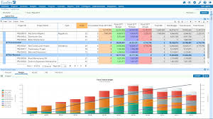 Dapulse Gantt Chart And Daptiv Ppm Pricing Features Reviews