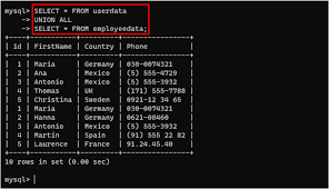 how to join two tables in mysql without