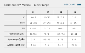 Formthotics Size Chart Junior Formthotics