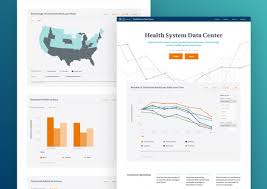 Commonwealth Fund Health System Data Center Drupal Org