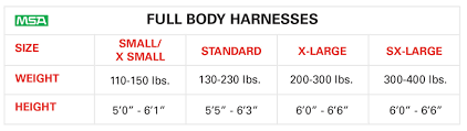 Harness Sizing Charts Gravitec Systems Inc Fall Protection