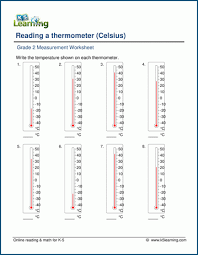 Below are six versions of our grade 2 measurement worksheet on reading temperatures in degrees celsius from a metric thermometer. Grade 2 Measurement Worksheets Free Printable K5 Learning
