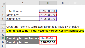 operating income formula calculator
