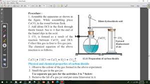 preparation of carbon dioxide and it s