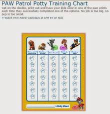 Best Potty Chair Potty Training Wall Chart Potty Chair