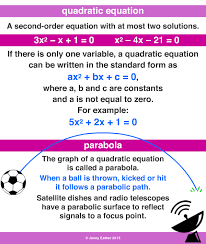 quadratic equation a maths dictionary