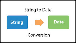 java convert date to string javatpoint