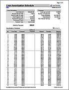 excel loan amortization table