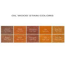 Boysen Oil Wood Stain Yelloph