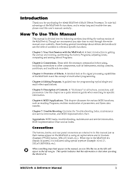 Alesis Midiverb 4 Reference Manual Service Manual Download