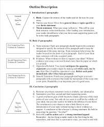Outline Of Essay Example Outlines For Essay Examples Co Outline On