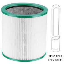 replacement filter for dyson purifier
