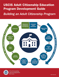 Uscis Adult Citizenship Education Program Development Guide Building An Adult Citizenship Program