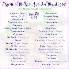 Chart Essential Oils Their Uses Young Living Essential Oils