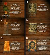 Was Christ A Copycat Reasonabletheology Org
