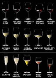 The Best Wine Glasses For 2023