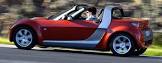 SMART-ROADSTER