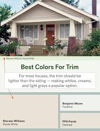 The Most Popular Exterior Paint Colors