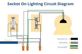 A Socket On A Lighting Circuit