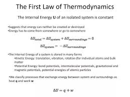 Ppt The First Law Of Thermodynamics
