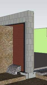 Basement Waterproofing Toronto Methods