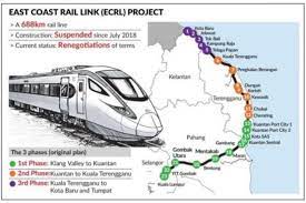The east coast rail link (ecrl) is a new passenger and freight rail service that will connect kota bharu, kelantan on the east coast to port klang, selangor on the west coast of peninsular malaysia. East Coast Rail Link Project Is Back On Supplementary Deal Signed Malaysia News Asiaone