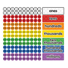 Dowling Magnets Magnet Math Magnetic Place Value Disks Headings Grades 3 6