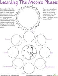 Moon Phases Worksheet Charts Science Worksheets Third