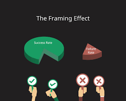 the framing effect is a cognitive bias