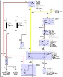 If you are unsure of the weight of any accessories fitted to your vehicle, contact your jaguar dealer. Diagram 2002 Jaguar S Type Fuel Pump Wiring Diagram Full Version Hd Quality Wiring Diagram Diagramkelsih Fitetsicilia It