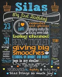Chalkboard Poster Template Free Fresh First Birthday Board Template