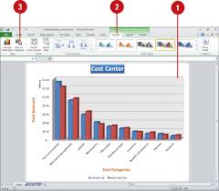Microsoft Excel Graph Templates Microsoft Excel Graphs Templates