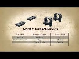 Leupold Mounting Systems Mark 4