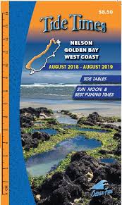 Holden Beach Tide Chart 2019 Buckroe Beach Fishing Pier Tide