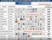 Popular Free-To-Air Satellite TV Frequencies and Channels That You ...