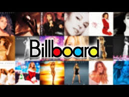 Videos Matching Christina Aguilera Her Singles Sales 26amp