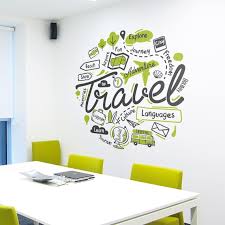 Word Cloud Wall Decal Travel Wall E