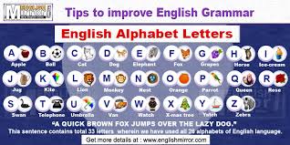 english alphabet capital and small