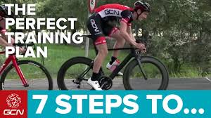perfect cycling training plan