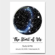 Top Star Charts Astronomy Poster Tetsuri Reviews