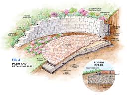 circular patio and retaining wall