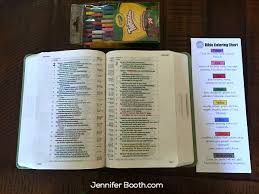 Studying The Bible Using The Soap Method And A Coloring