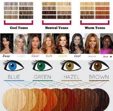 hair colors for hazel eyes get these
