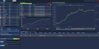 Monitoring Live Trades