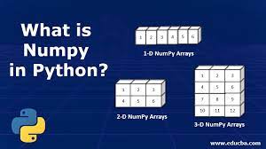 what is numpy in python how to