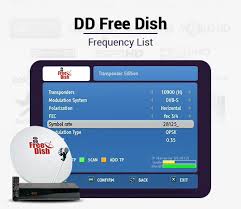 Dd Free Dish Channels List 2019 Watch 230 Channels Mpeg 2